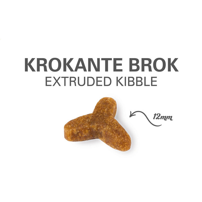 Prins Vitalcare Resist