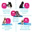 Coolpets Premium Solid gel Cooling Mat