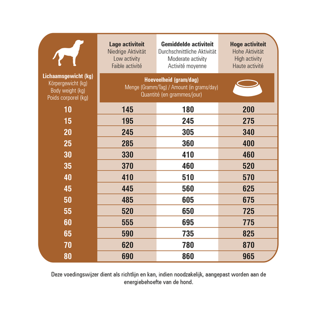 Prins Protection Lam Hypoallergenic