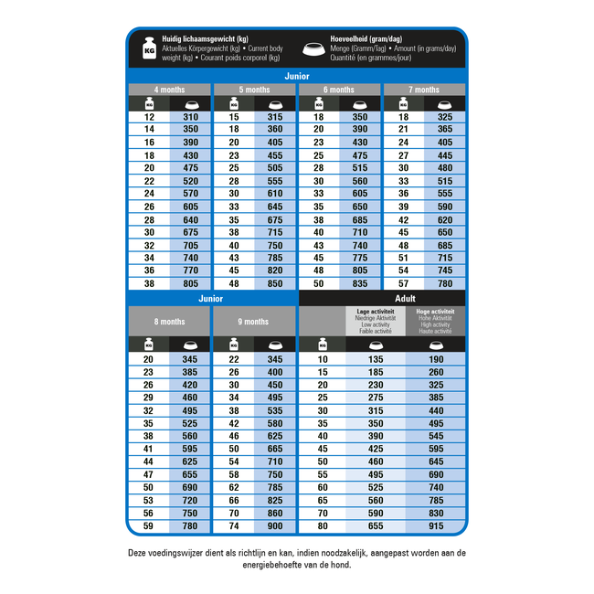 Prins Protection Super Active