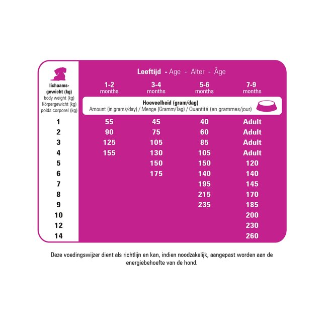 Prins Protection Mini Junior Croque