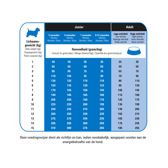 Prins Protection Mini Super Croque