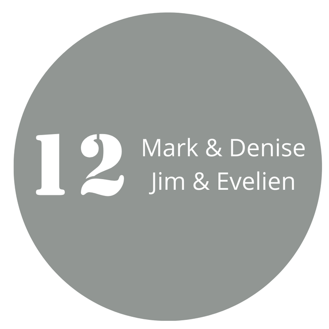 Naambordje rond - ontwerp 2