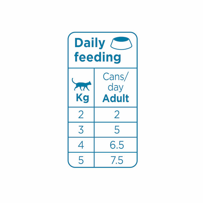 Prins Tuna&Chicken Chunky Paté