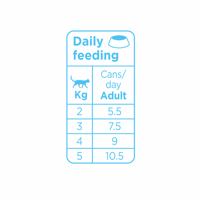 Prins Whitefish Soft Paté