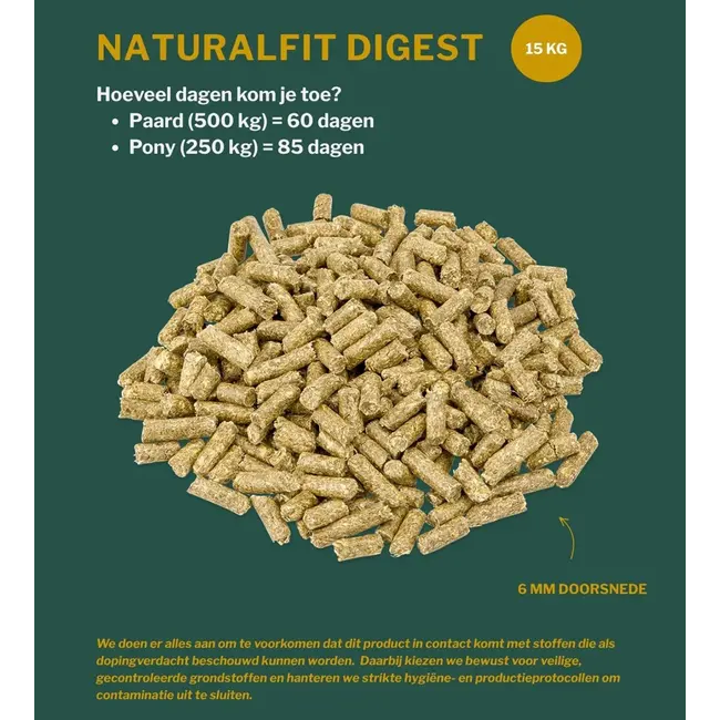 Metazoa NaturalFit Digest 15kg