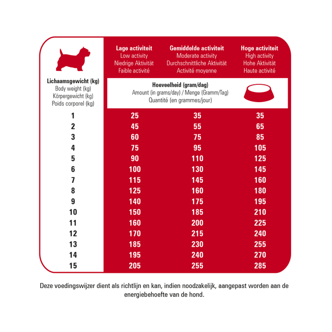 Prins Protection Mini Basic Croque
