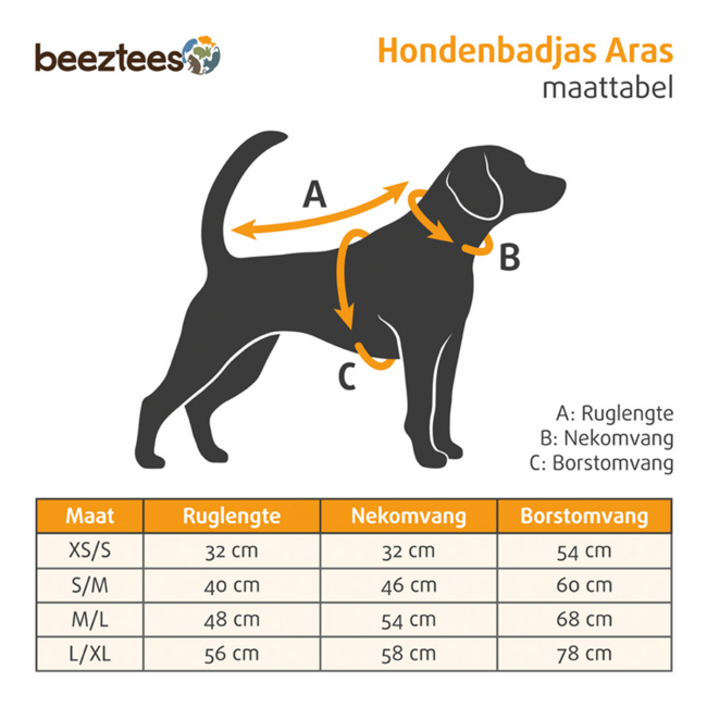 Hondenbadjas Aras Blauw