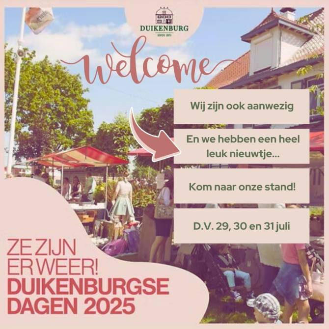 Bekijken