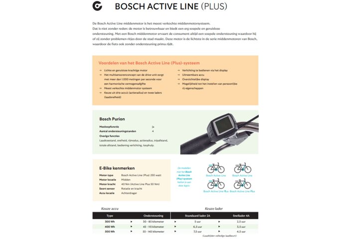 Cortina E-Common Family Moederfiets Bosch Active Line Plus 28 inch 50cm DB7 14
