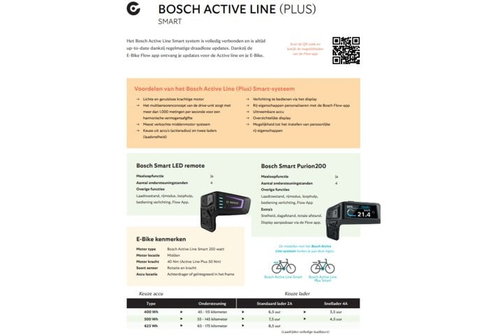 Cortina E-U4 Elektrische Transportfiets 28 inch 61cm Bosch Active Line Smart Middenmotor DB7 20