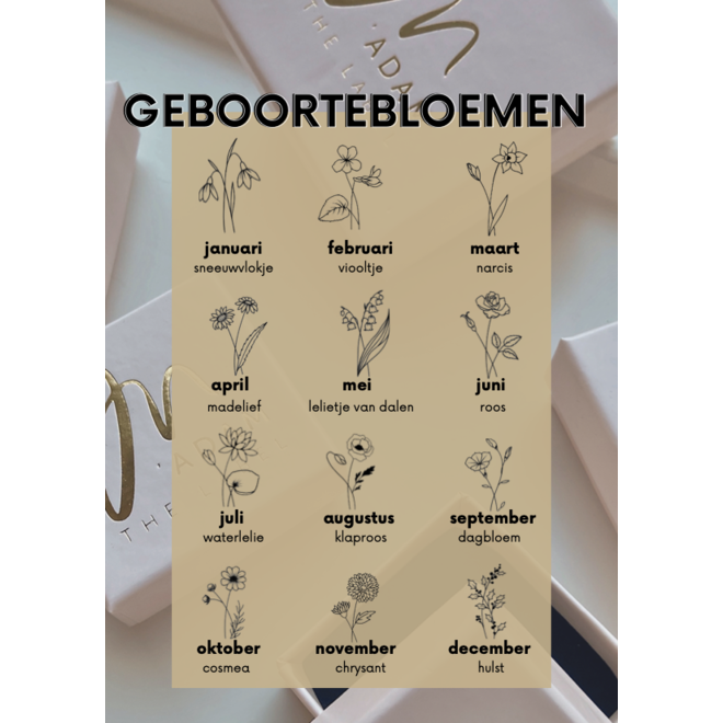 Gepersonaliseerde geboortebloem bedel heart zilver
