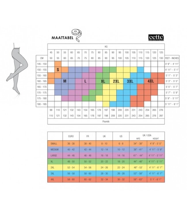 Cette Sao Paulo Panty Bruges