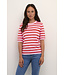 Kaffe Lizza Stripe Pullover Pink Mist