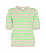 Kaffe Kaffe Lizza Striped Pullover Spring Bouquet