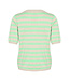 Kaffe Lizza Striped Pullover Spring Bouquet