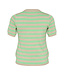 Kaffe Curve Lizzy Striped Pullover Spring Bouquet