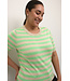 Kaffe Curve Lizzy Striped Pullover Spring Bouquet