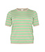 Kaffe Curve Lizzy Striped Pullover Spring Bouquet