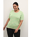Kaffe Curve Lizzy Striped Pullover Spring Bouquet