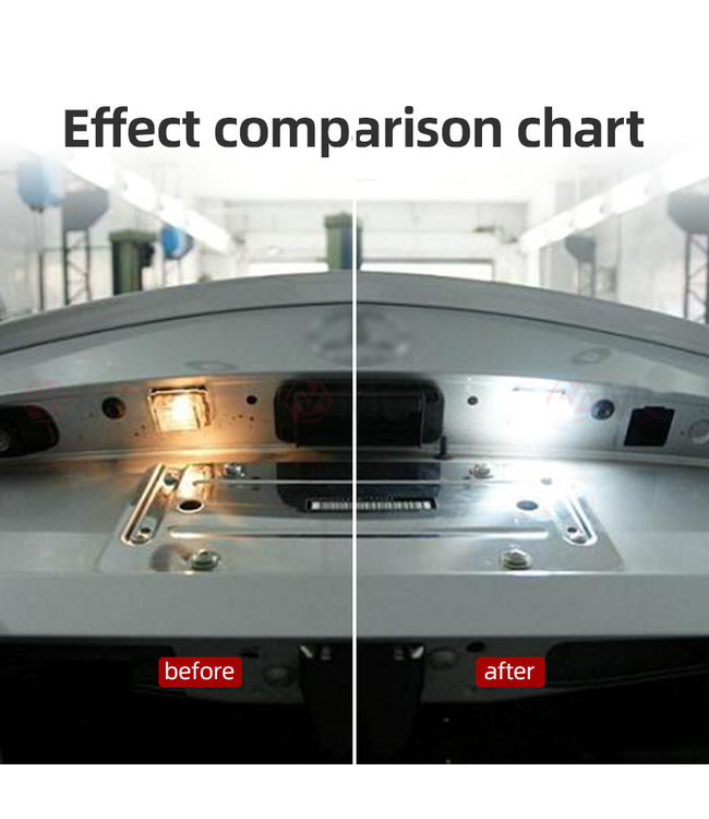 XEOD LED Kentekenverlichting - Kenteken verlichting - Geschikt voor Mercedes W209 & W203- Canbus - 2 stuks 6000K