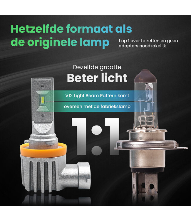 XEOD  H8 / H9 / H11 Perfect Fit LED lampen met E-Keur – Auto Verlichting Lamp – Dimlicht, Grootlicht of Mistlicht - 2 stuks – 12V