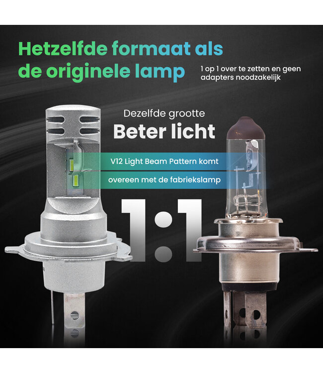 XEOD H4 Perfect Fit Bi-LED lampen met E-Keur – Auto Verlichting Lamp – Dimlicht en Grootlicht - 2 stuks – 12V