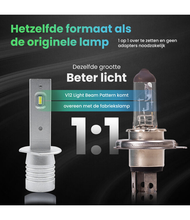 XEOD H1 Perfect Fit LED lampen met E-Keur – Auto Verlichting Lamp – Dimlicht en Grootlicht - 2 stuks – 12V