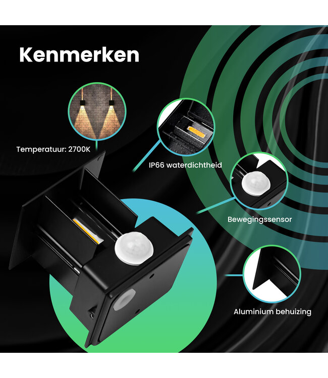 XEOD LED Wandlamp Met Bewegingssensor – Sensor Buitenlamp Binnen Lamp – Waterbestendig – 2700 K – Vierkant – Zwart