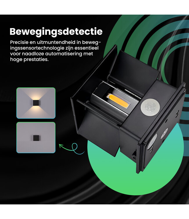 XEOD LED Wandlamp Met Bewegingssensor – Sensor Buitenlamp Binnen Lamp – Waterbestendig – 2700 K – Vierkant – Zwart