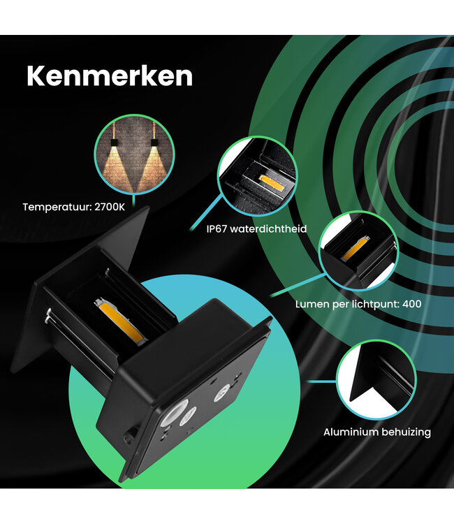 XEOD LED Wandlamp Binnen & Buiten Verlichting - Waterdicht - Met Bevestigingsmateriaal - 12W - Zwart