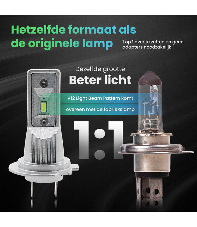 XEOD H7 Perfect Fit motor LED lamp met E-Keur – Auto Verlichting Lamp – Dimlicht, Grootlicht of Mistlicht - 1 stuks – 12V