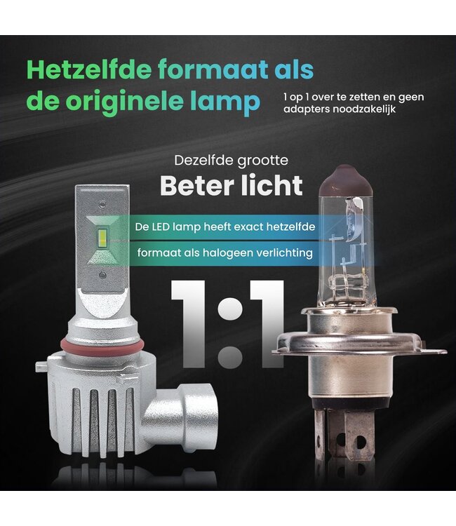 XEOD  9005 / HB3 Perfect Fit motor LED lamp met E-Keur – Auto Verlichting Lamp – Dimlicht, Grootlicht of Mistlicht - 1 stuks – 12V