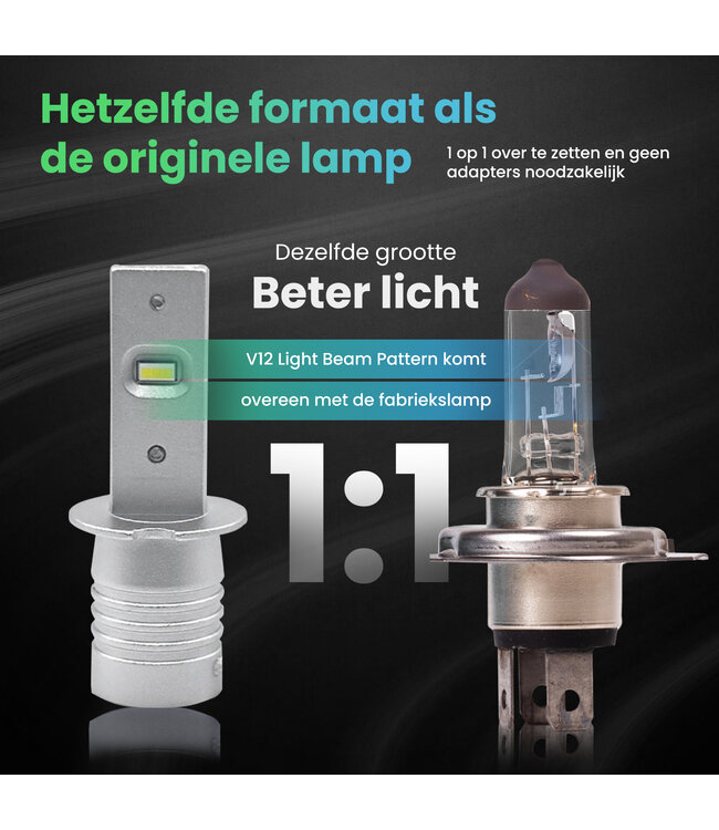 XEOD  H3 Perfect Fit motor LED lamp met E-Keur – Auto Verlichting Lamp – Dimlicht, Grootlicht of Mistlicht - 1 stuks – 12V