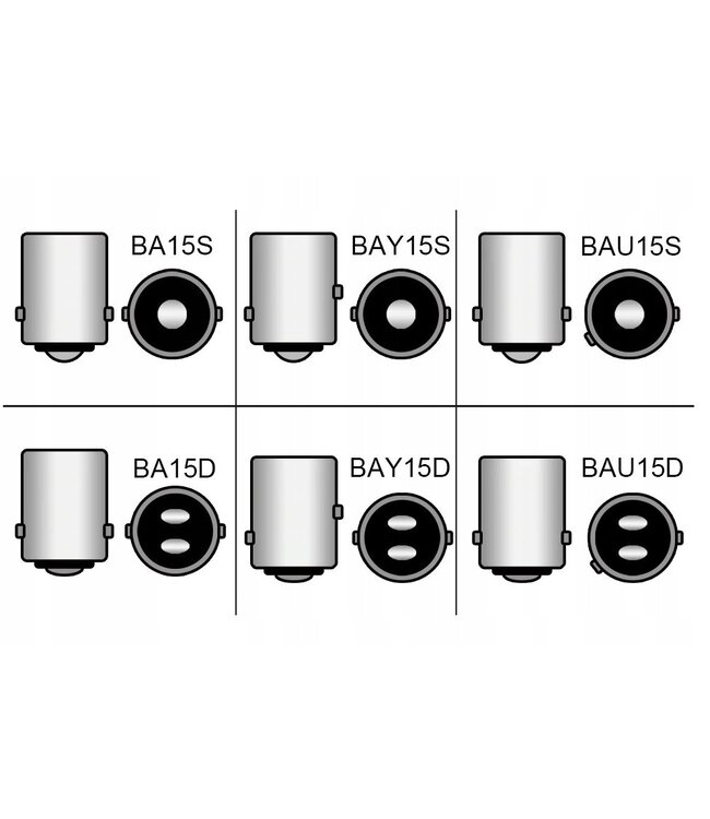 XEOD Pro Line Lampen set – PY21W BAU15S 1156 LED P21W – 6000K Oranje canbus – 2 stuks