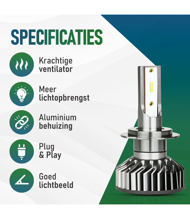 XEOD H7 F2 LED lampen – Auto Verlichting Lamp – Meer lichtopbrengst – Dimlicht, Grootlicht of Mistlicht - 2 stuks – 12V