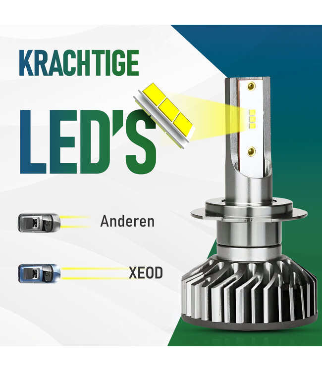 XEOD H7 F2 LED lampen – Auto Verlichting Lamp – Meer lichtopbrengst – Dimlicht, Grootlicht of Mistlicht - 2 stuks – 12V