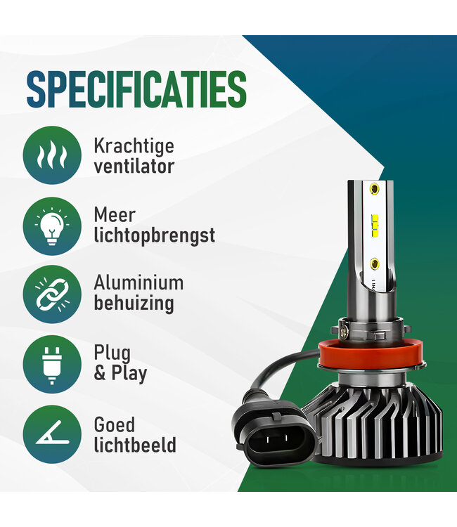 XEOD H8 / H9 / H11 F2 LED lampen – Auto Verlichting Lamp – Meer lichtopbrengst – Dimlicht, Grootlicht of Mistlicht - 2 stuks – 12V