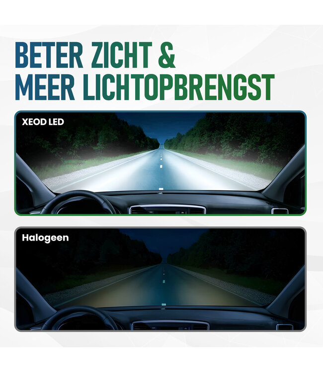 XEOD H8 / H9 / H11 F2 LED lampen – Auto Verlichting Lamp – Meer lichtopbrengst – Dimlicht, Grootlicht of Mistlicht - 2 stuks – 12V
