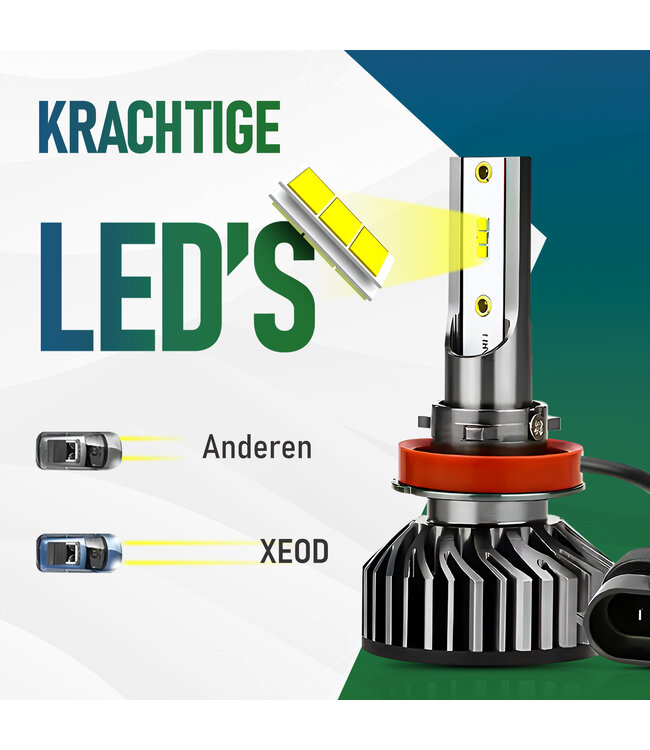 XEOD H8 / H9 / H11 F2 LED lampen – Auto Verlichting Lamp – Meer lichtopbrengst – Dimlicht, Grootlicht of Mistlicht - 2 stuks – 12V