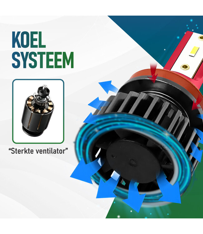 XEOD H8 / H9 / H11 F2 LED lampen – Auto Verlichting Lamp – Meer lichtopbrengst – Dimlicht, Grootlicht of Mistlicht - 2 stuks – 12V