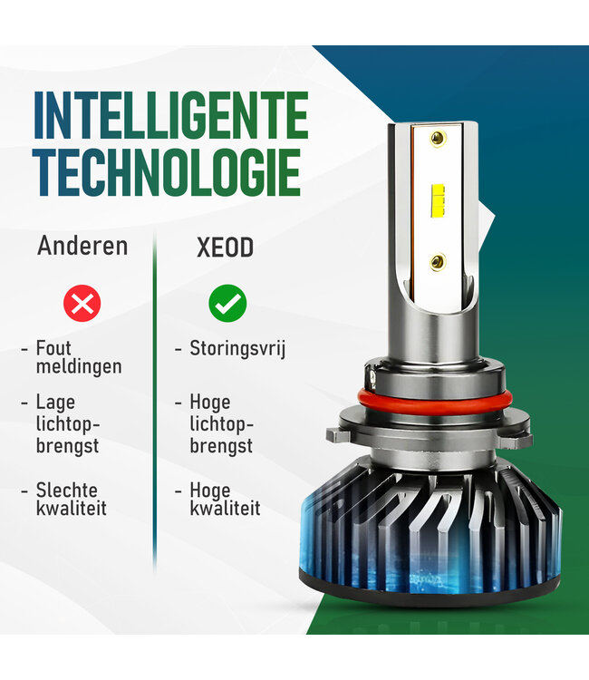XEOD HB3 / 9005 F2 LED lampen – Auto Verlichting Lamp – Meer lichtopbrengst – Dimlicht, Grootlicht of Mistlicht - 2 stuks – 12V