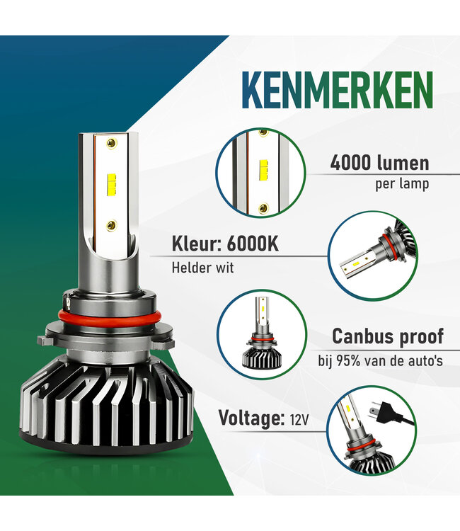 XEOD HB3 / 9005 F2 LED lampen – Auto Verlichting Lamp – Meer lichtopbrengst – Dimlicht, Grootlicht of Mistlicht - 2 stuks – 12V