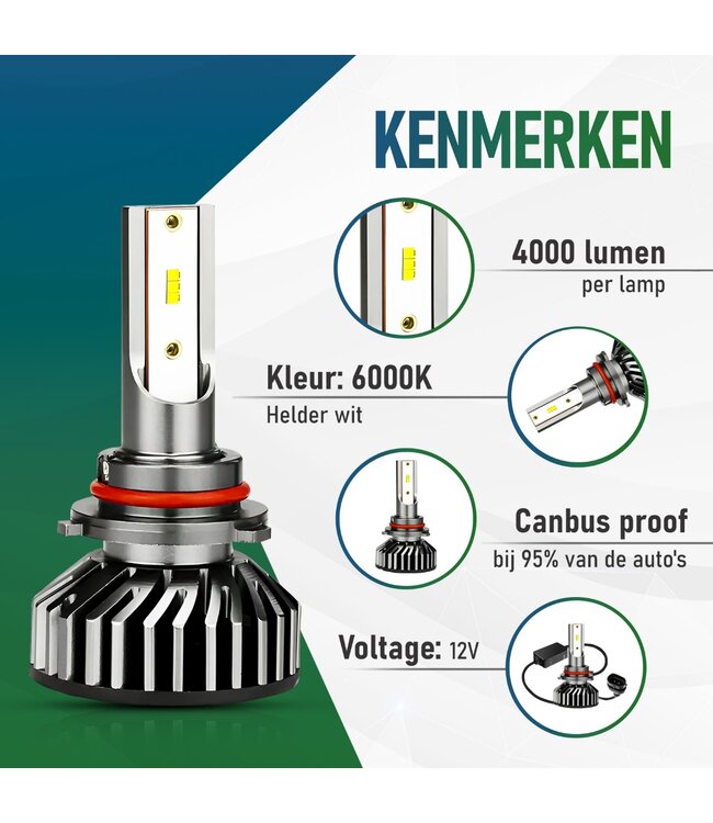 XEOD HB3 / 9005 F2 LED lampen – Auto Verlichting Lamp – Meer lichtopbrengst – Dimlicht, Grootlicht of Mistlicht - 2 stuks – 12V