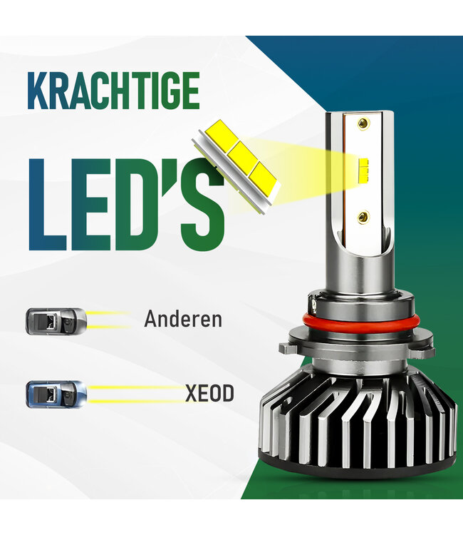 XEOD HB4 / 9006 F2 LED lampen – Auto Verlichting Lamp – Meer lichtopbrengst – Dimlicht, Grootlicht of Mistlicht - 2 stuks – 12V