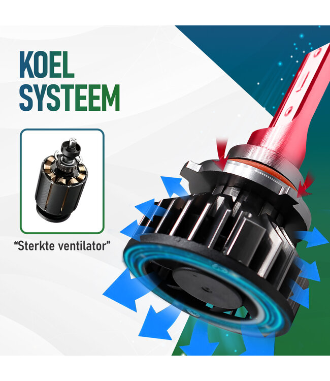 XEOD HB4 / 9006 F2 LED lampen – Auto Verlichting Lamp – Meer lichtopbrengst – Dimlicht, Grootlicht of Mistlicht - 2 stuks – 12V