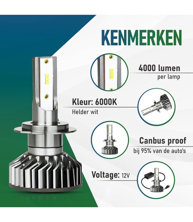 XEOD H7 F2 LED lampen – Auto Verlichting Lamp – Meer lichtopbrengst – Dimlicht, Grootlicht of Mistlicht - 2 stuks – 12V