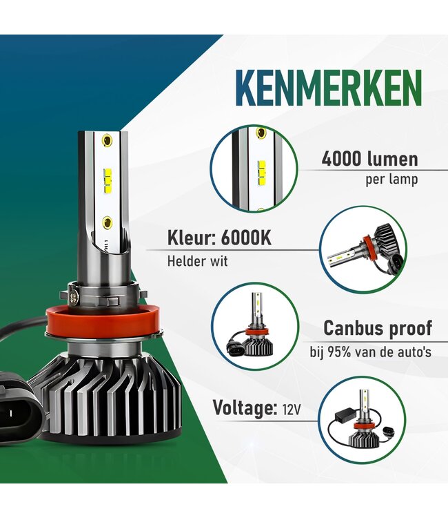 XEOD H8 / H9 / H11 F2 LED lampen – Auto Verlichting Lamp – Meer lichtopbrengst – Dimlicht, Grootlicht of Mistlicht - 2 stuks – 12V