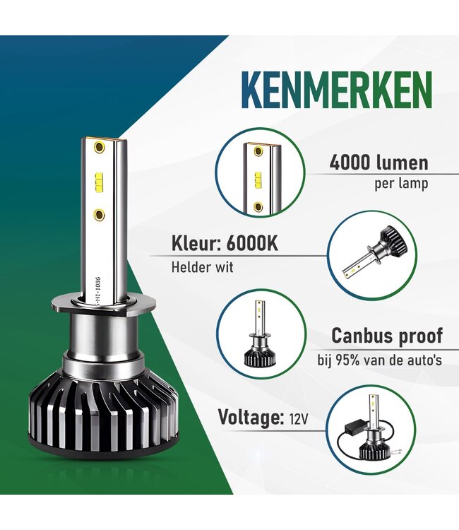 XEOD H1 F2 LED lampen – Auto Verlichting Lamp – Meer lichtopbrengst – Dimlicht, Grootlicht of Mistlicht - 2 stuks – 12V