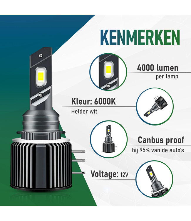 XEOD H15 LED lampen - Wit (6000K) – Auto Verlichting Lamp - Geschikt voor Audi A1, A3 & A5 - Volkswagen Golf 6 & 7 & Tiguan - Mercedes - Skoda - Mazda – Dagrijlicht en Grootlicht - 2 stuks – 12V